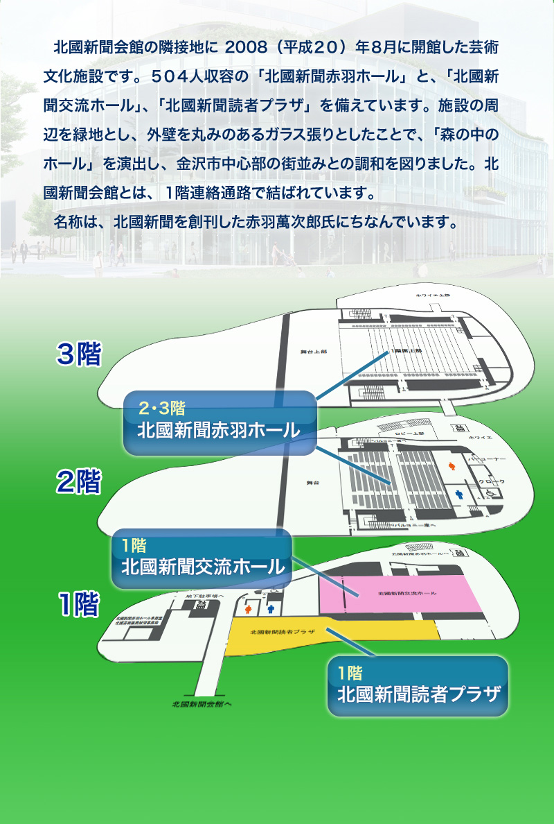 【こんなところです】/ 北國新聞赤羽ホール